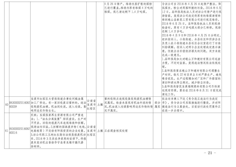 工作簡報24_頁面_21.jpg 工作簡報24_頁面_21.jpg