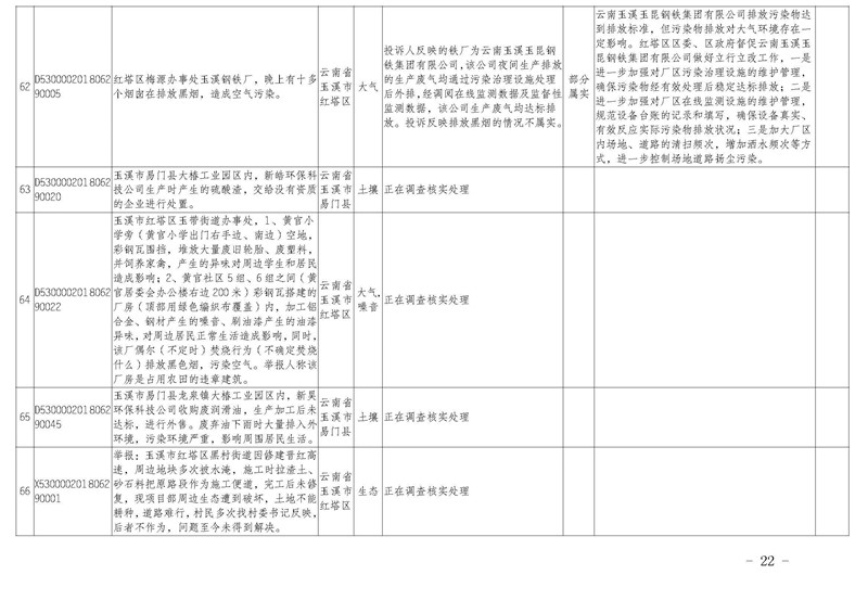 工作簡報24_頁面_22.jpg 工作簡報24_頁面_22.jpg