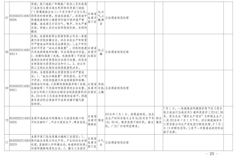 工作簡報24_頁面_23.jpg 工作簡報24_頁面_23.jpg