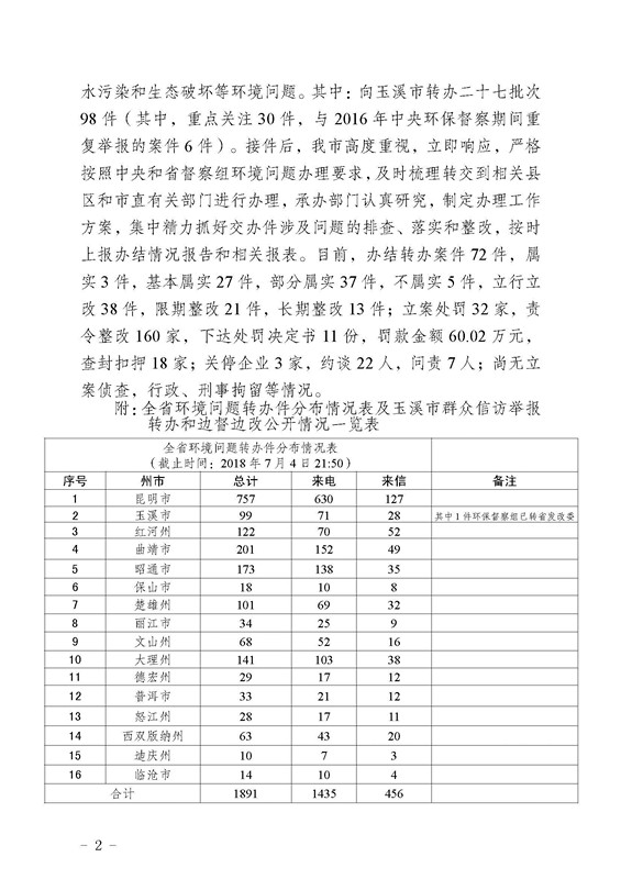 工作簡報25_頁面_02.jpg 工作簡報25_頁面_02.jpg
