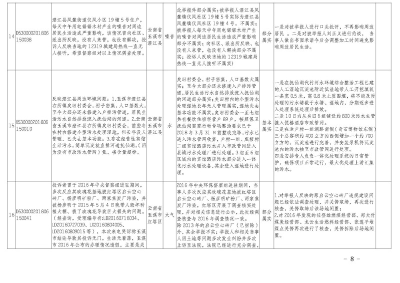 工作簡報25_頁面_08.jpg 工作簡報25_頁面_08.jpg