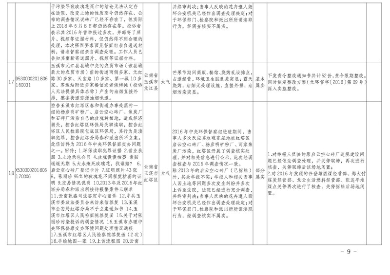 工作簡報25_頁面_09.jpg 工作簡報25_頁面_09.jpg