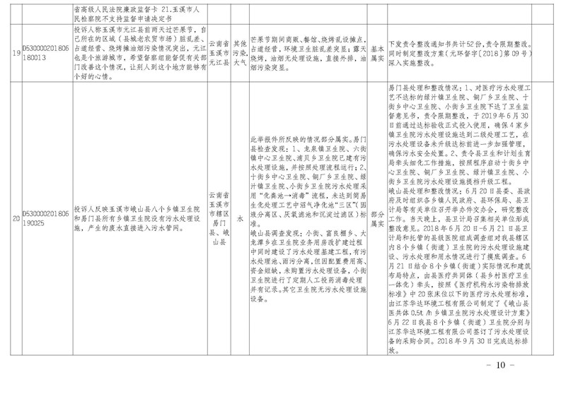 工作簡報25_頁面_10.jpg 工作簡報25_頁面_10.jpg