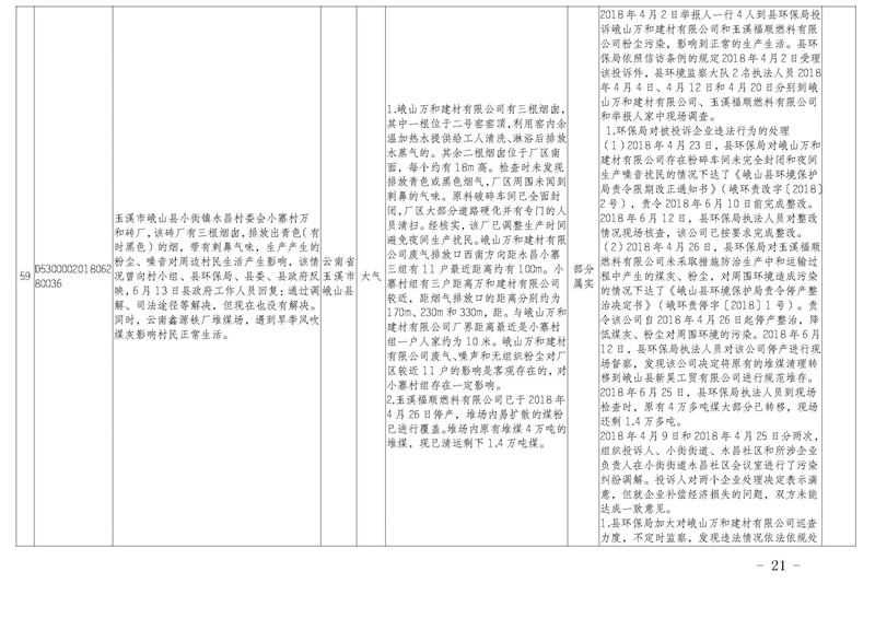 工作簡報25_頁面_21.jpg 工作簡報25_頁面_21.jpg