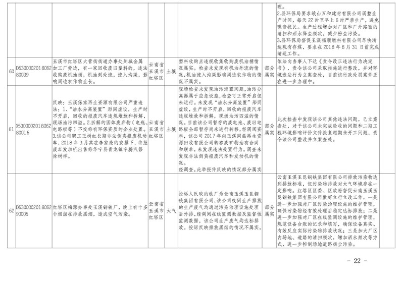 工作簡報25_頁面_22.jpg 工作簡報25_頁面_22.jpg