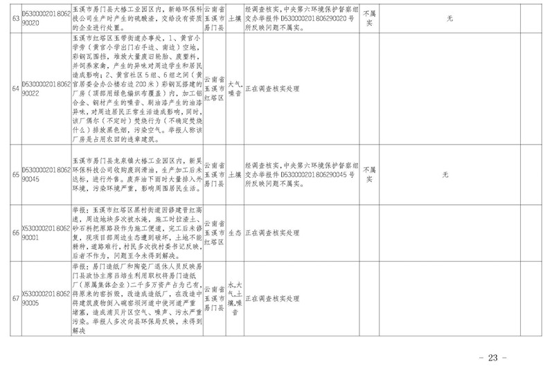 工作簡報25_頁面_23.jpg 工作簡報25_頁面_23.jpg