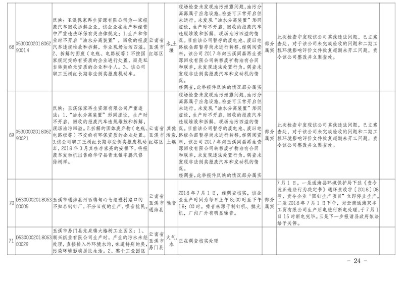 工作簡報25_頁面_24.jpg 工作簡報25_頁面_24.jpg