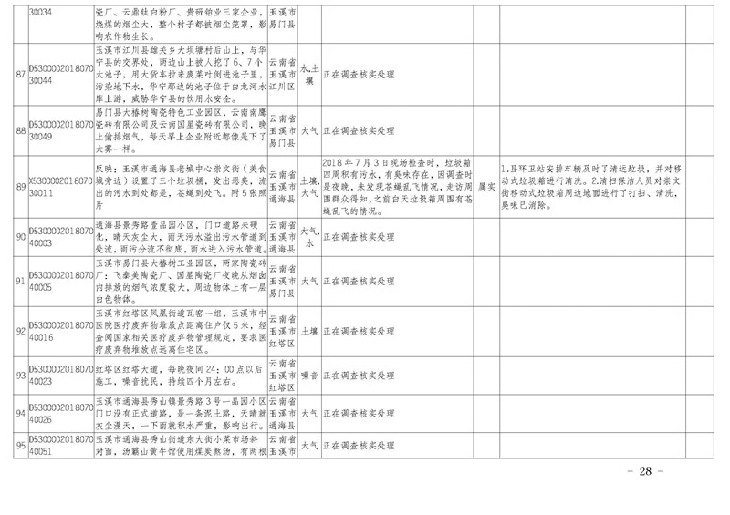 工作簡報25_頁面_28.jpg 工作簡報25_頁面_28.jpg