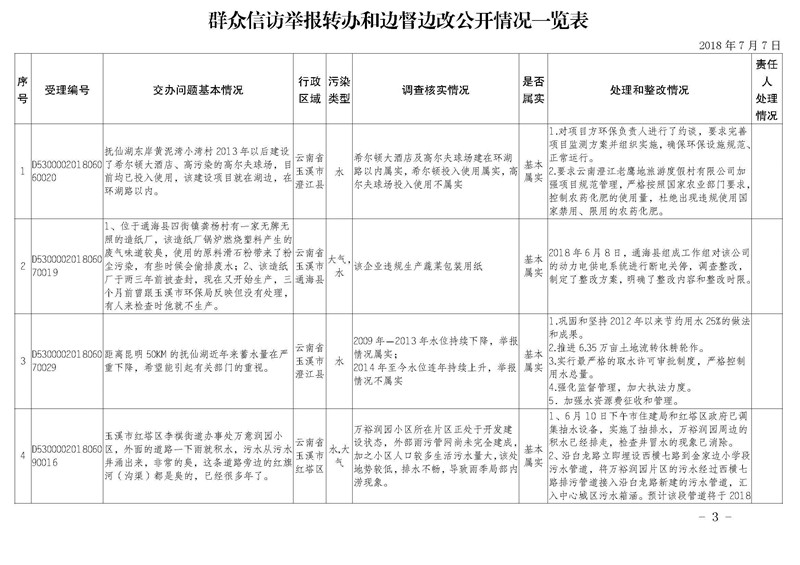 工作簡(jiǎn)報(bào)27_頁(yè)面_03.jpg 工作簡(jiǎn)報(bào)27_頁(yè)面_03.jpg