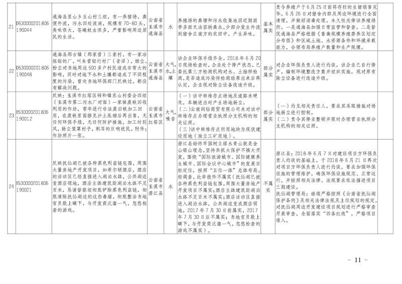 工作簡(jiǎn)報(bào)27_頁(yè)面_11.jpg 工作簡(jiǎn)報(bào)27_頁(yè)面_11.jpg