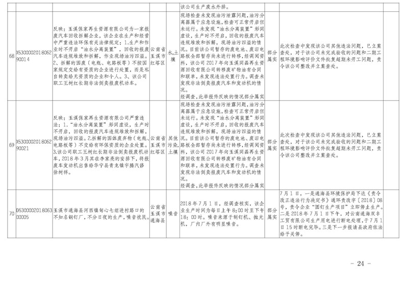 工作簡(jiǎn)報(bào)27_頁(yè)面_24.jpg 工作簡(jiǎn)報(bào)27_頁(yè)面_24.jpg