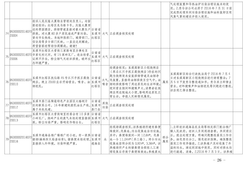 工作簡(jiǎn)報(bào)27_頁(yè)面_26.jpg 工作簡(jiǎn)報(bào)27_頁(yè)面_26.jpg