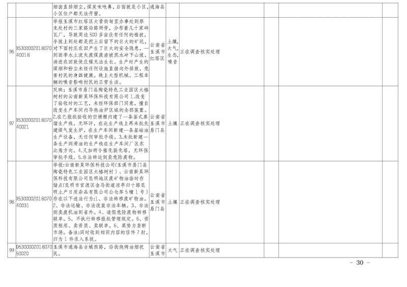 工作簡(jiǎn)報(bào)27_頁(yè)面_30.jpg 工作簡(jiǎn)報(bào)27_頁(yè)面_30.jpg