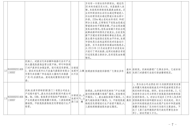 工作簡報28_頁面_07.jpg 工作簡報28_頁面_07.jpg