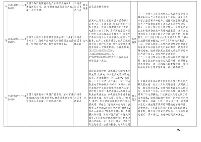 工作簡報28_頁面_27.jpg 工作簡報28_頁面_27.jpg
