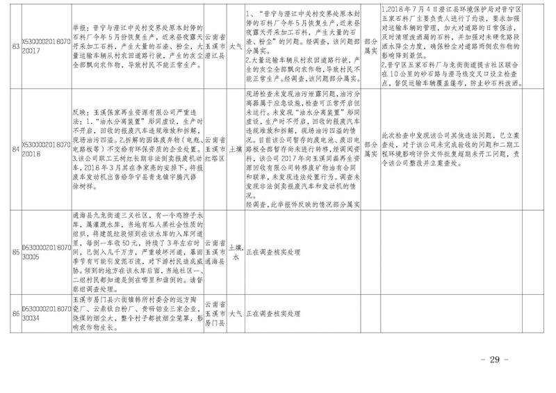 工作簡報28_頁面_29.jpg 工作簡報28_頁面_29.jpg