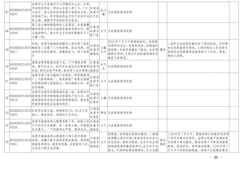 工作簡報28_頁面_30.jpg 工作簡報28_頁面_30.jpg