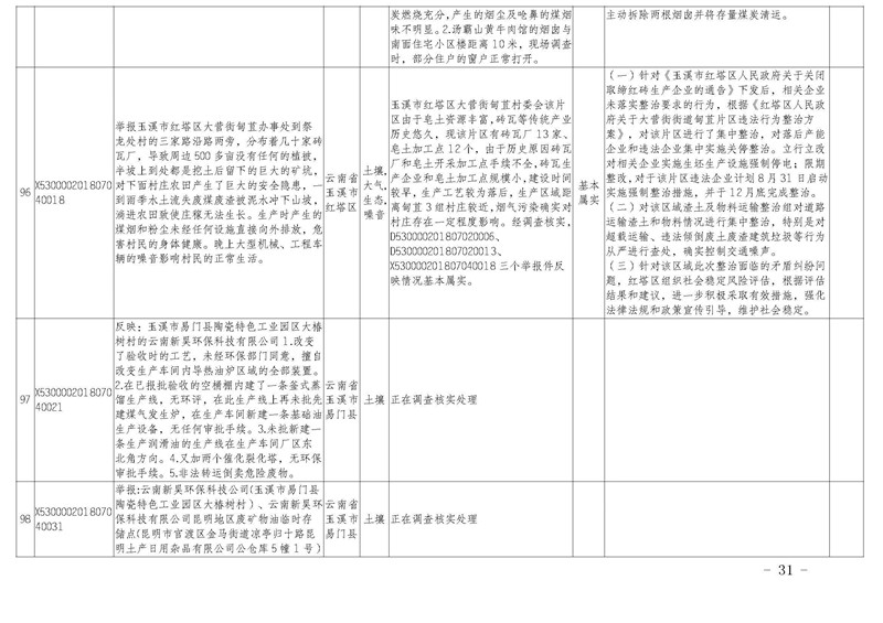 工作簡報28_頁面_31.jpg 工作簡報28_頁面_31.jpg