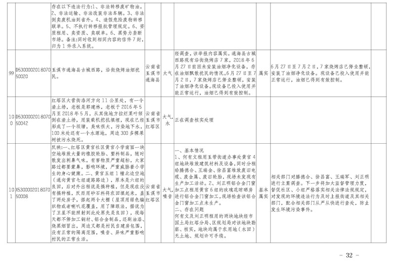 工作簡報28_頁面_32.jpg 工作簡報28_頁面_32.jpg