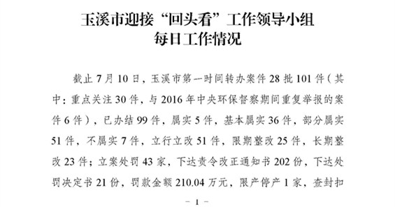 工作動態(tài)60_頁面_1.jpg 工作動態(tài)60_頁面_1.jpg