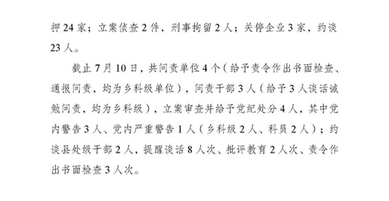 工作動態(tài)60_頁面_2.jpg 工作動態(tài)60_頁面_2.jpg