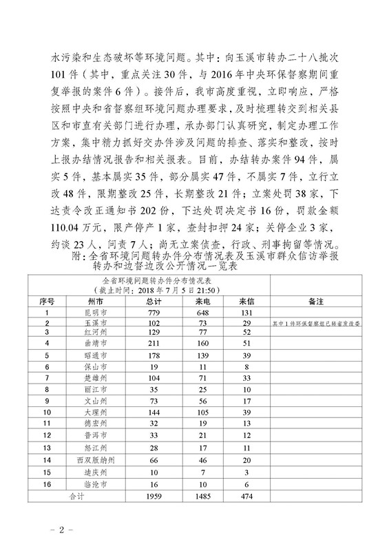 工作簡報29_頁面_02.jpg 工作簡報29_頁面_02.jpg