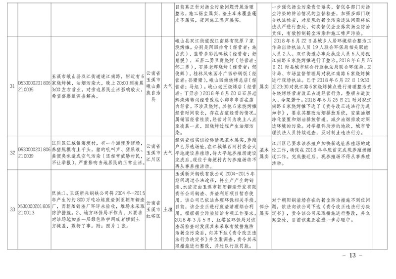 工作簡報29_頁面_13.jpg 工作簡報29_頁面_13.jpg