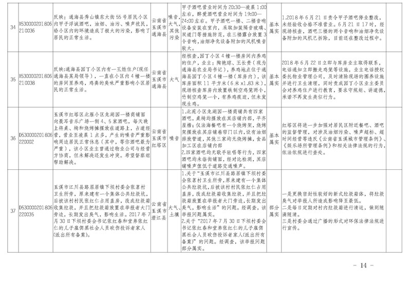 工作簡報29_頁面_14.jpg 工作簡報29_頁面_14.jpg