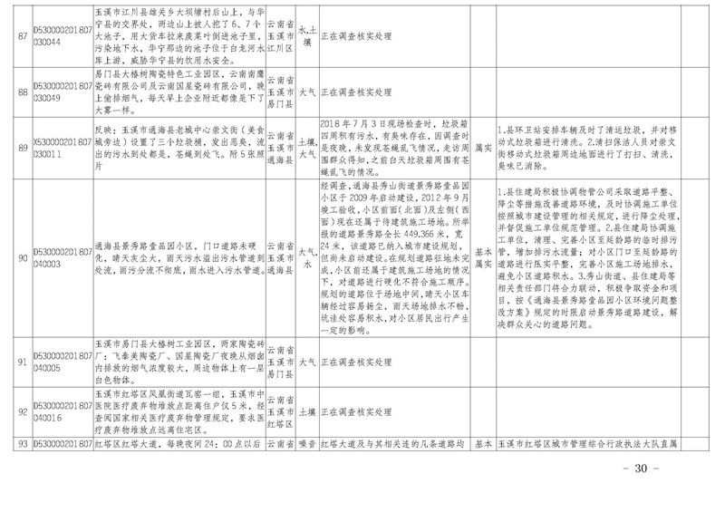 工作簡報29_頁面_30.jpg 工作簡報29_頁面_30.jpg