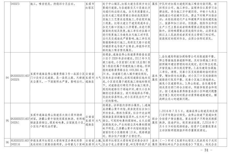 工作簡報29_頁面_31.jpg 工作簡報29_頁面_31.jpg