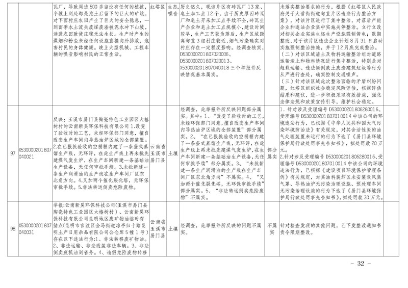 工作簡報29_頁面_32.jpg 工作簡報29_頁面_32.jpg