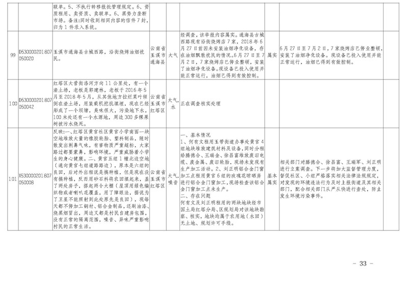 工作簡報29_頁面_33.jpg 工作簡報29_頁面_33.jpg