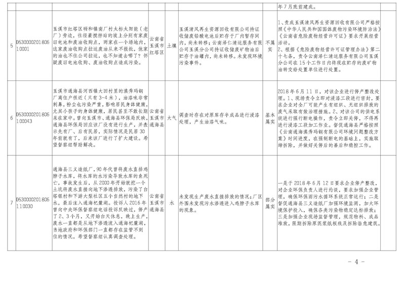工作簡(jiǎn)報(bào)30_頁面_04.jpg 工作簡(jiǎn)報(bào)30_頁面_04.jpg
