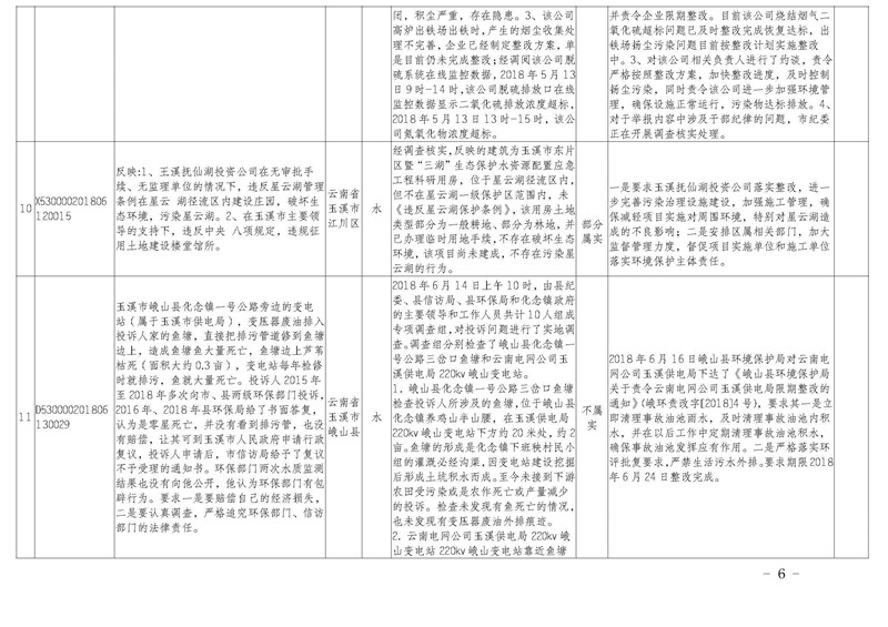 工作簡(jiǎn)報(bào)30_頁面_06.jpg 工作簡(jiǎn)報(bào)30_頁面_06.jpg