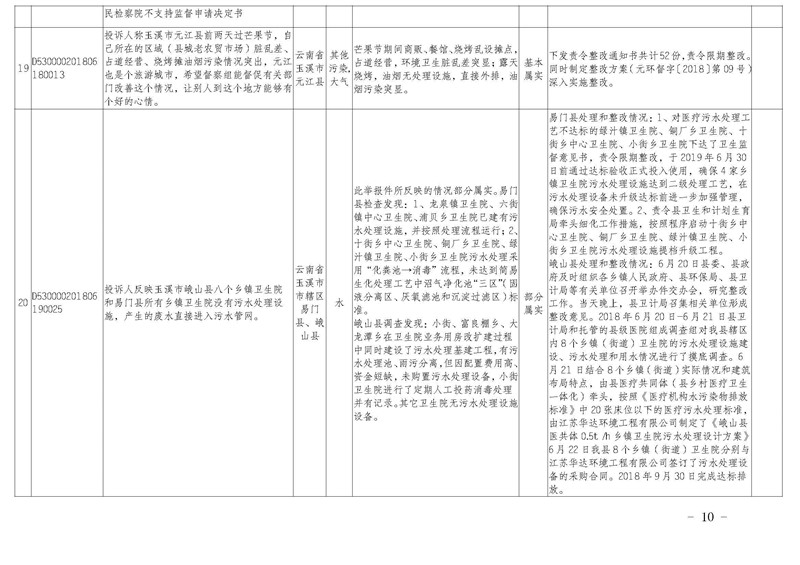 工作簡(jiǎn)報(bào)30_頁面_10.jpg 工作簡(jiǎn)報(bào)30_頁面_10.jpg