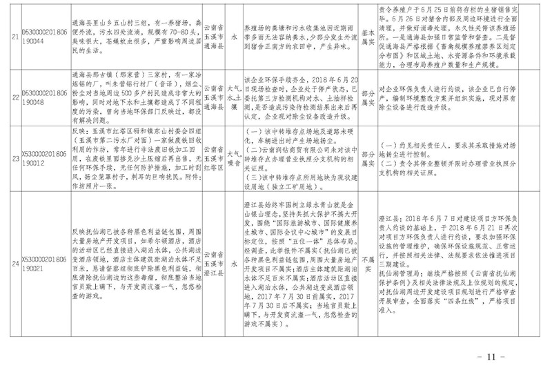 工作簡(jiǎn)報(bào)30_頁面_11.jpg 工作簡(jiǎn)報(bào)30_頁面_11.jpg