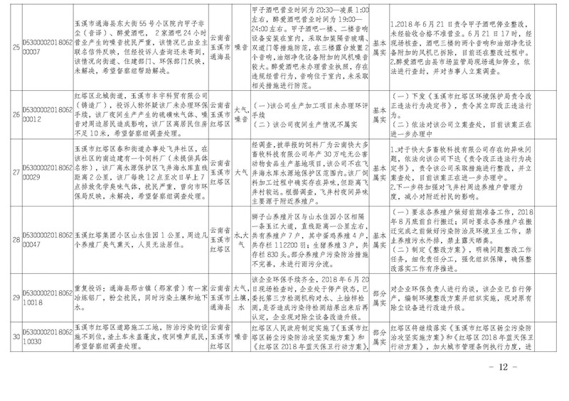 工作簡(jiǎn)報(bào)30_頁面_12.jpg 工作簡(jiǎn)報(bào)30_頁面_12.jpg