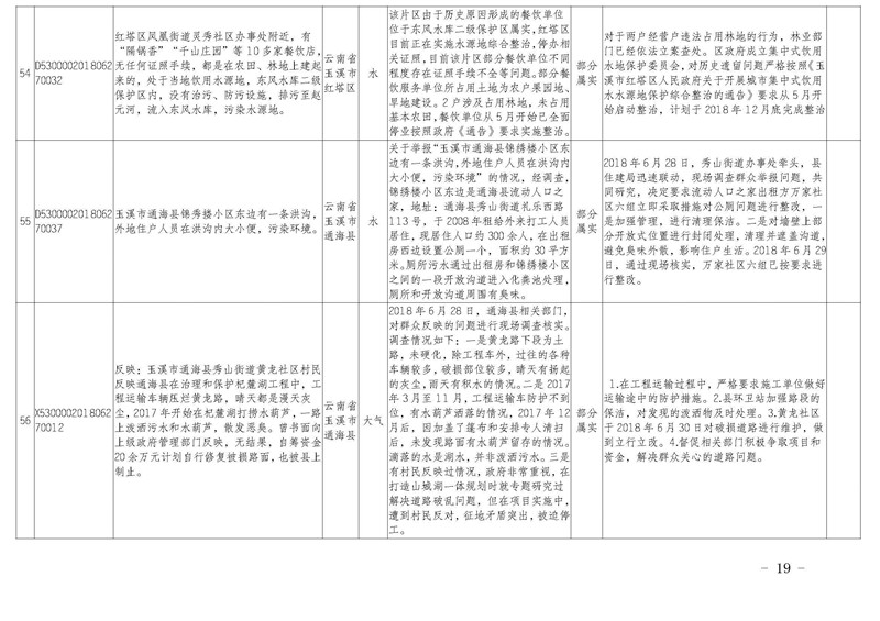 工作簡(jiǎn)報(bào)30_頁面_19.jpg 工作簡(jiǎn)報(bào)30_頁面_19.jpg
