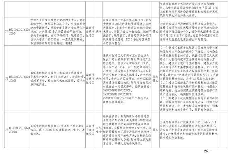 工作簡(jiǎn)報(bào)30_頁面_26.jpg 工作簡(jiǎn)報(bào)30_頁面_26.jpg