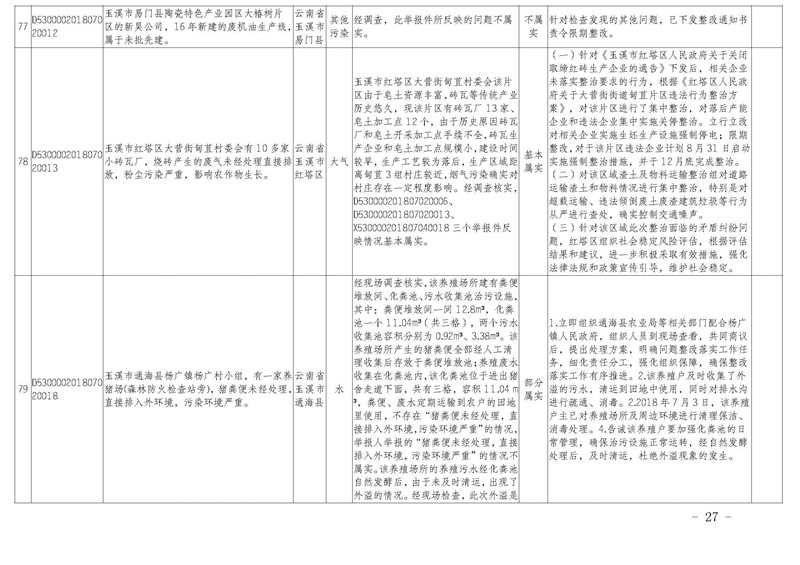 工作簡(jiǎn)報(bào)30_頁面_27.jpg 工作簡(jiǎn)報(bào)30_頁面_27.jpg