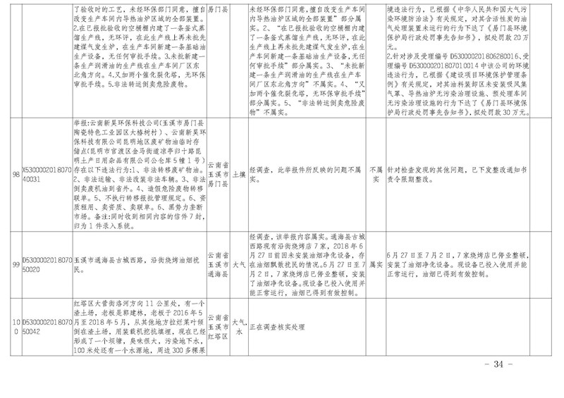 工作簡(jiǎn)報(bào)30_頁面_34.jpg 工作簡(jiǎn)報(bào)30_頁面_34.jpg