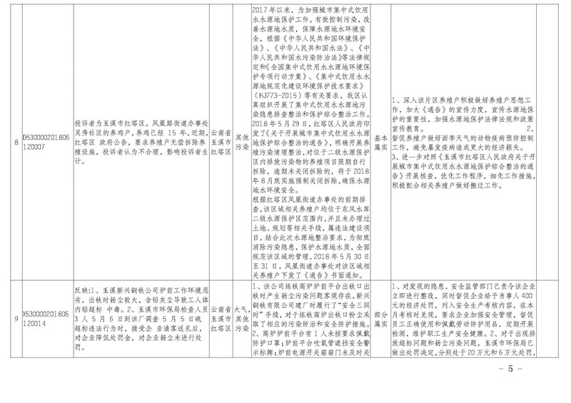 工作簡報31_頁面_05.jpg 工作簡報31_頁面_05.jpg