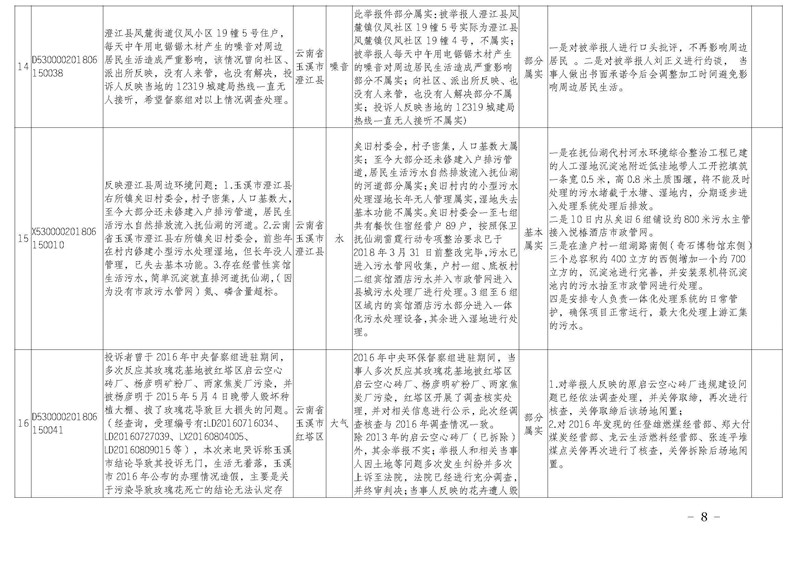 工作簡報31_頁面_08.jpg 工作簡報31_頁面_08.jpg