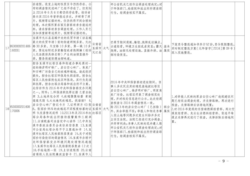 工作簡報31_頁面_09.jpg 工作簡報31_頁面_09.jpg