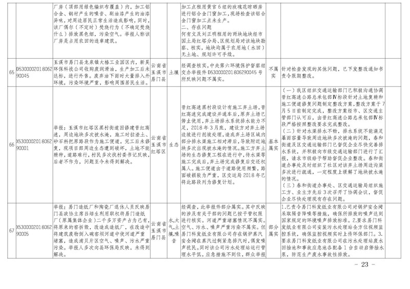 工作簡報31_頁面_23.jpg 工作簡報31_頁面_23.jpg