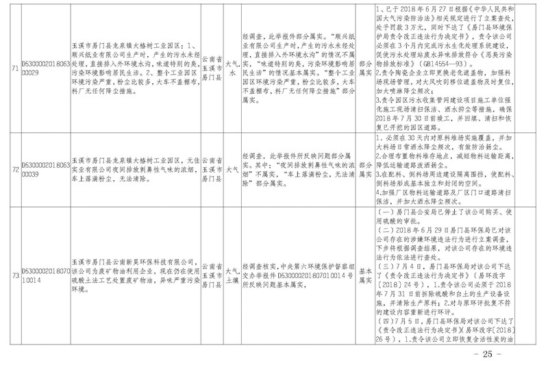 工作簡報31_頁面_25.jpg 工作簡報31_頁面_25.jpg