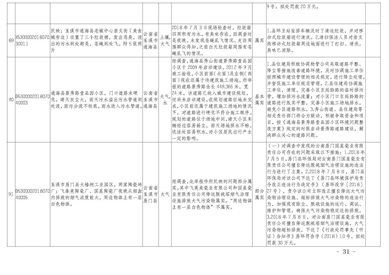 工作簡報31_頁面_31.jpg 工作簡報31_頁面_31.jpg