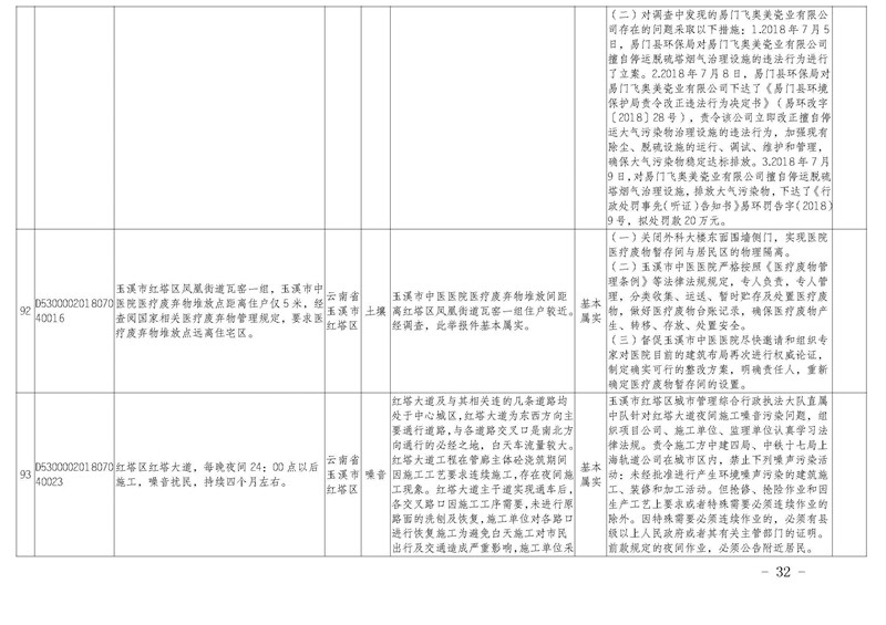 工作簡報31_頁面_32.jpg 工作簡報31_頁面_32.jpg