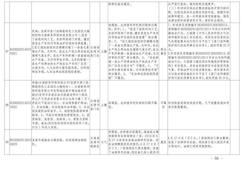 工作簡報31_頁面_34.jpg 工作簡報31_頁面_34.jpg