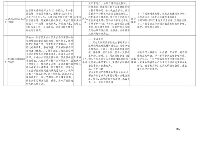 工作簡報31_頁面_35.jpg 工作簡報31_頁面_35.jpg